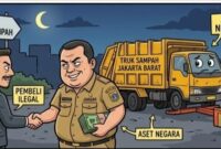 Foto : Ilustrasi 